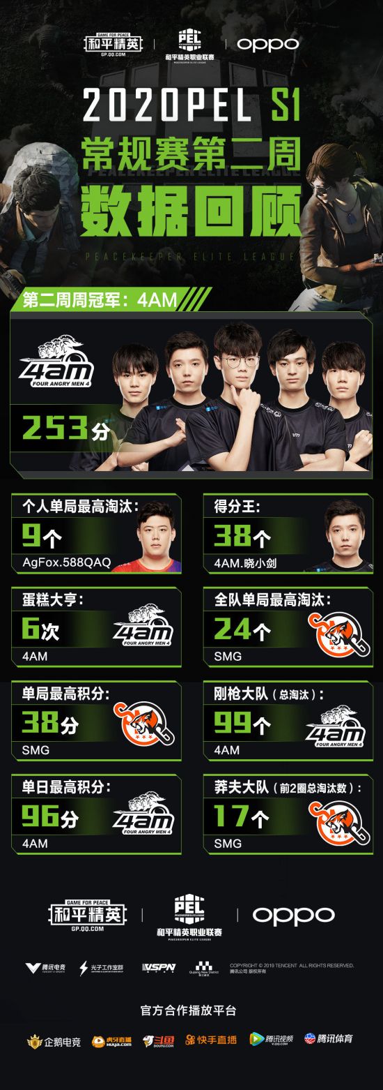 全面解析《风暴英雄》阿拉纳克进阶攻略