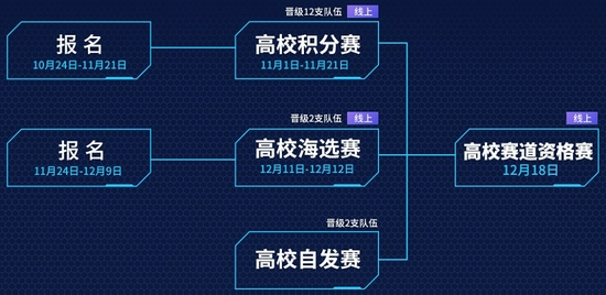Uzi荣登LOL名人堂评审团高度认可