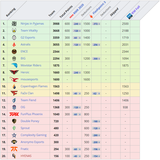 深入解析武僧卡拉辛姆在风暴英雄中的荣耀之路