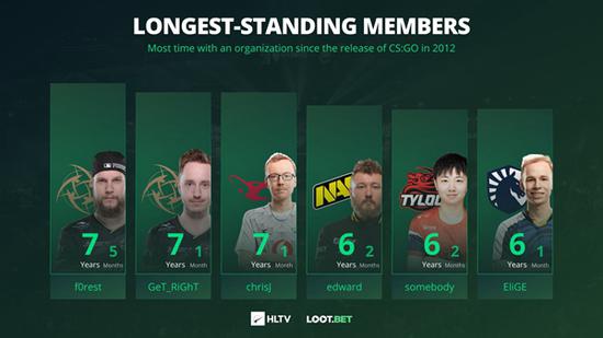 网易MOBA大逃杀游戏头号追击停运原因解析