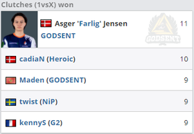 荣耀之王重返2025年电子竞技世界杯