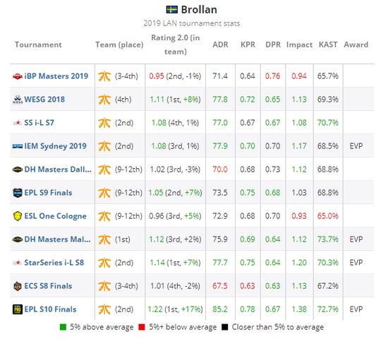 全球铜箔价格上涨对PC市场的影响分析